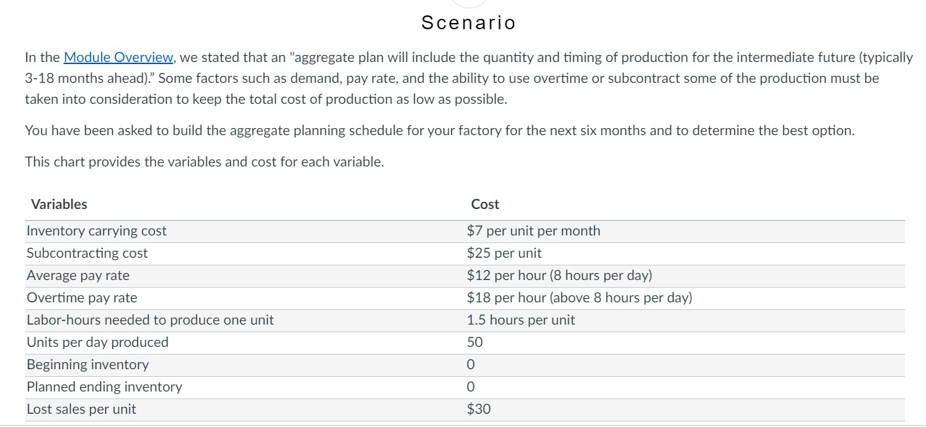 Scenario In the Module Overview, we stated that