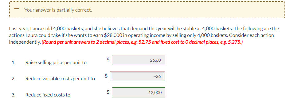 Three years ago, Laura Hall started a business