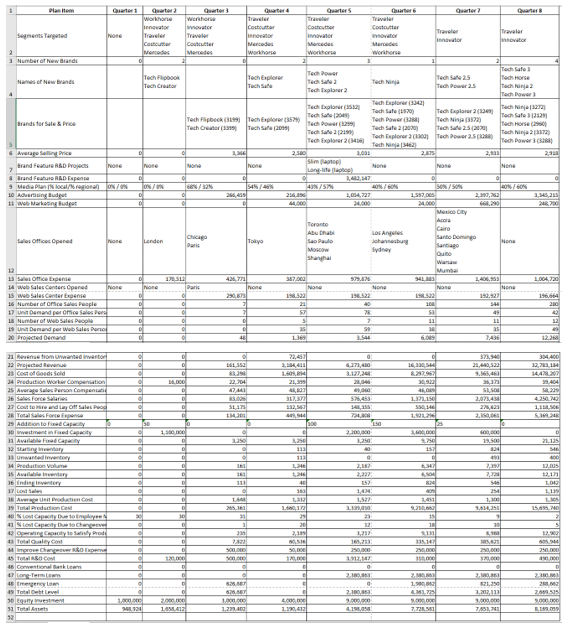 Please check out the following Tactical Plan and