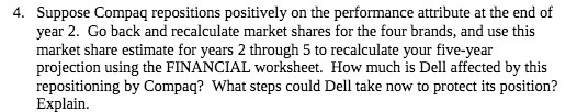 4. SUPPOSE Compaq repositions positively on the