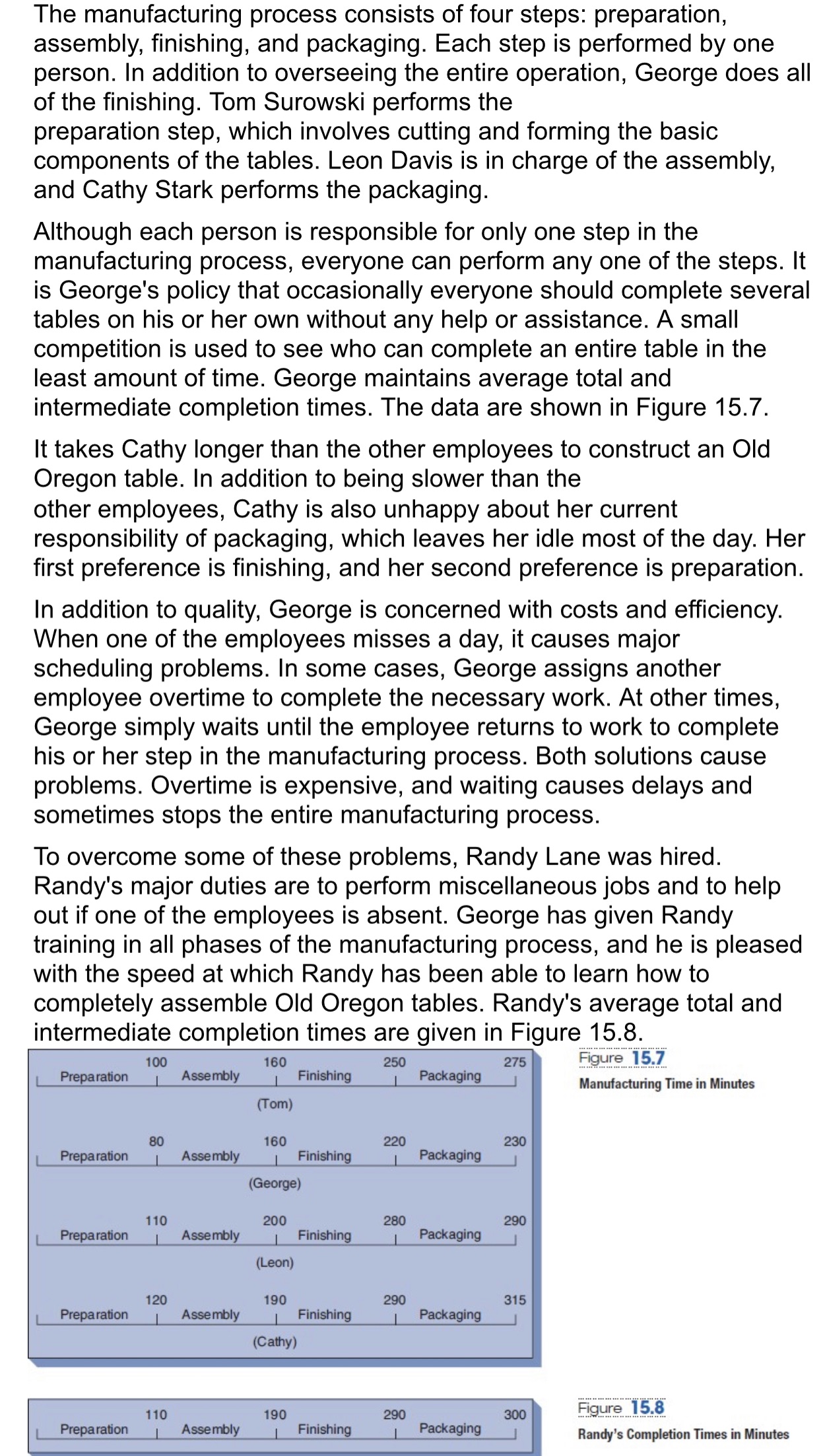 In 2018, George Wright started the Old Oregon