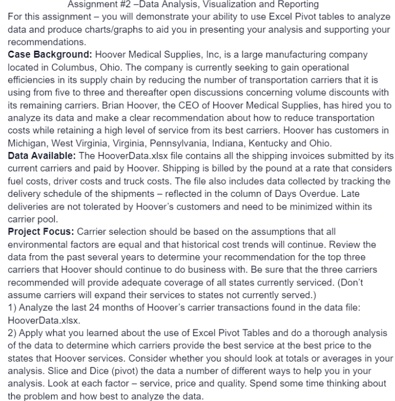 Assignment #2 Data Analysis, Visualization and
