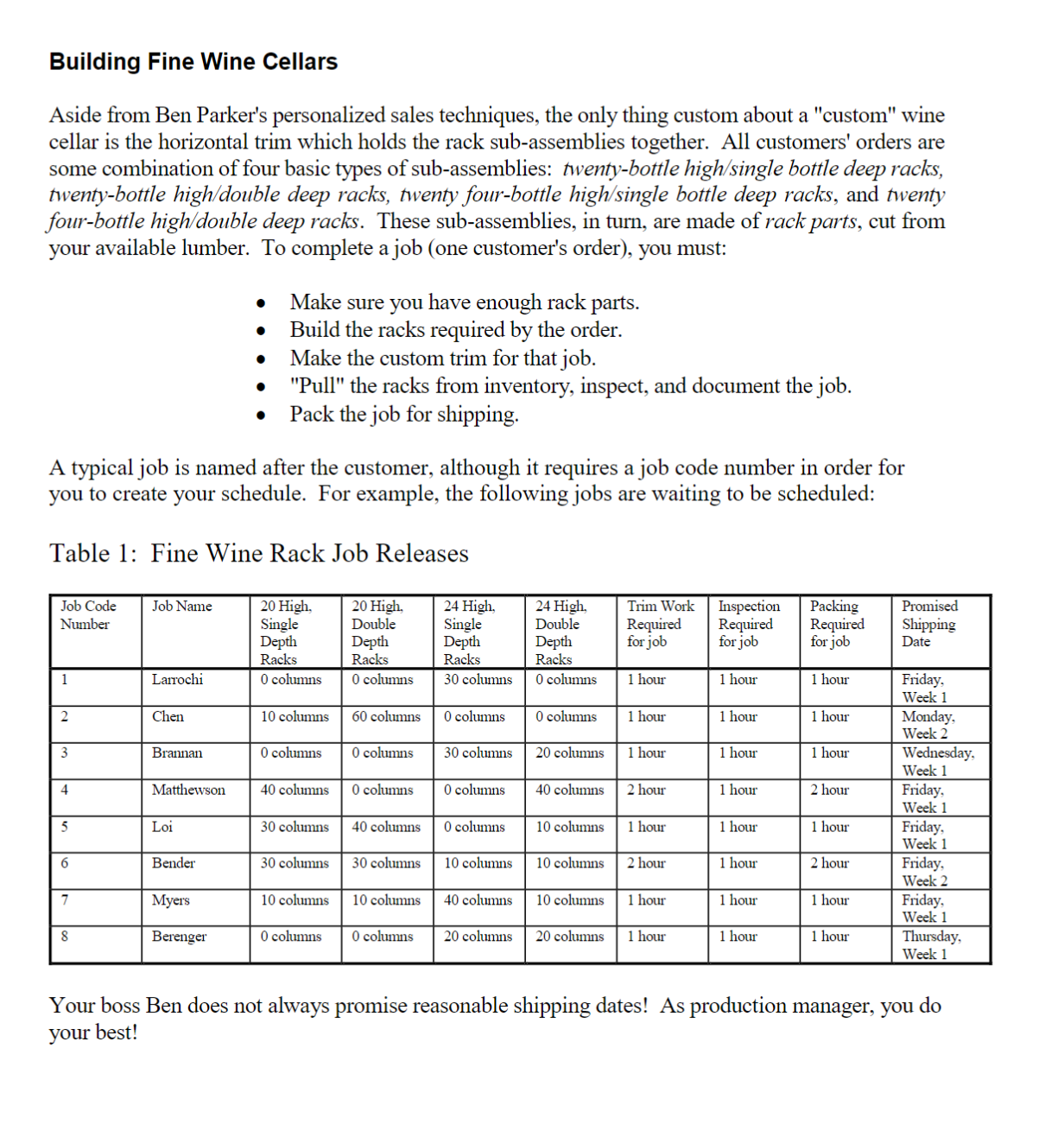 Please help me with this case study. The Fine