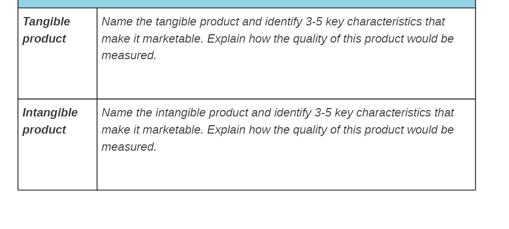 Tangible Name the tangible product and identify