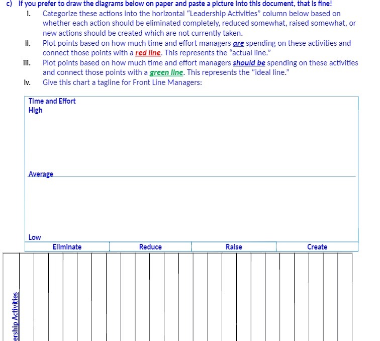 [ ) If you prefer to draw the diagrams below on