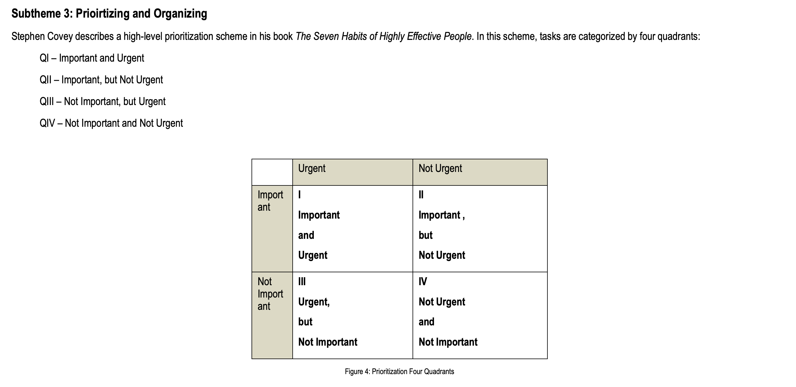 Learning Goals /Outcomes Upon completion of this