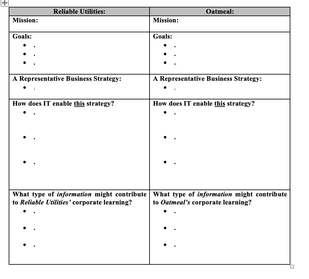 Reliable Utilities, Inc. (not it's real name) is