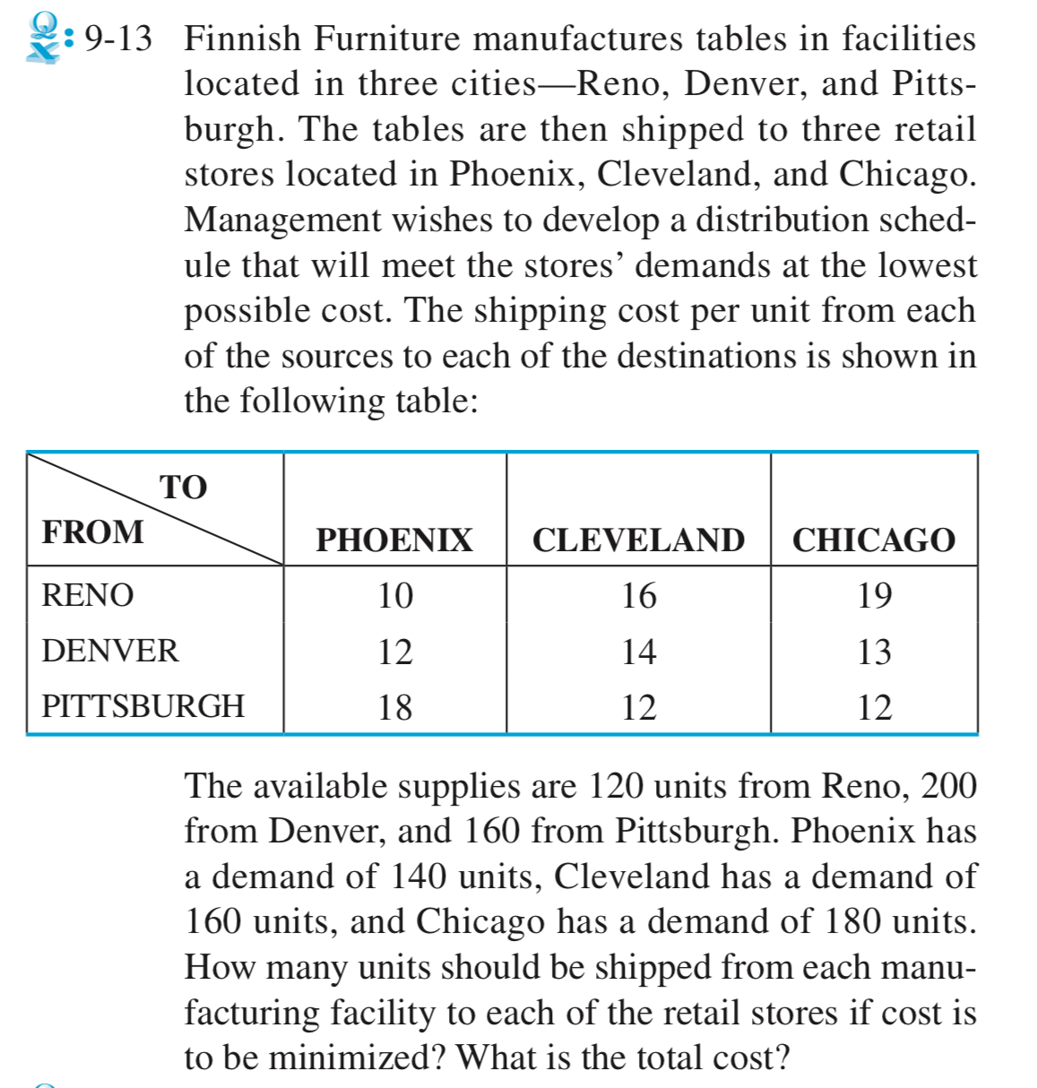 :9-13 Finnish Furniture manufactures tables in