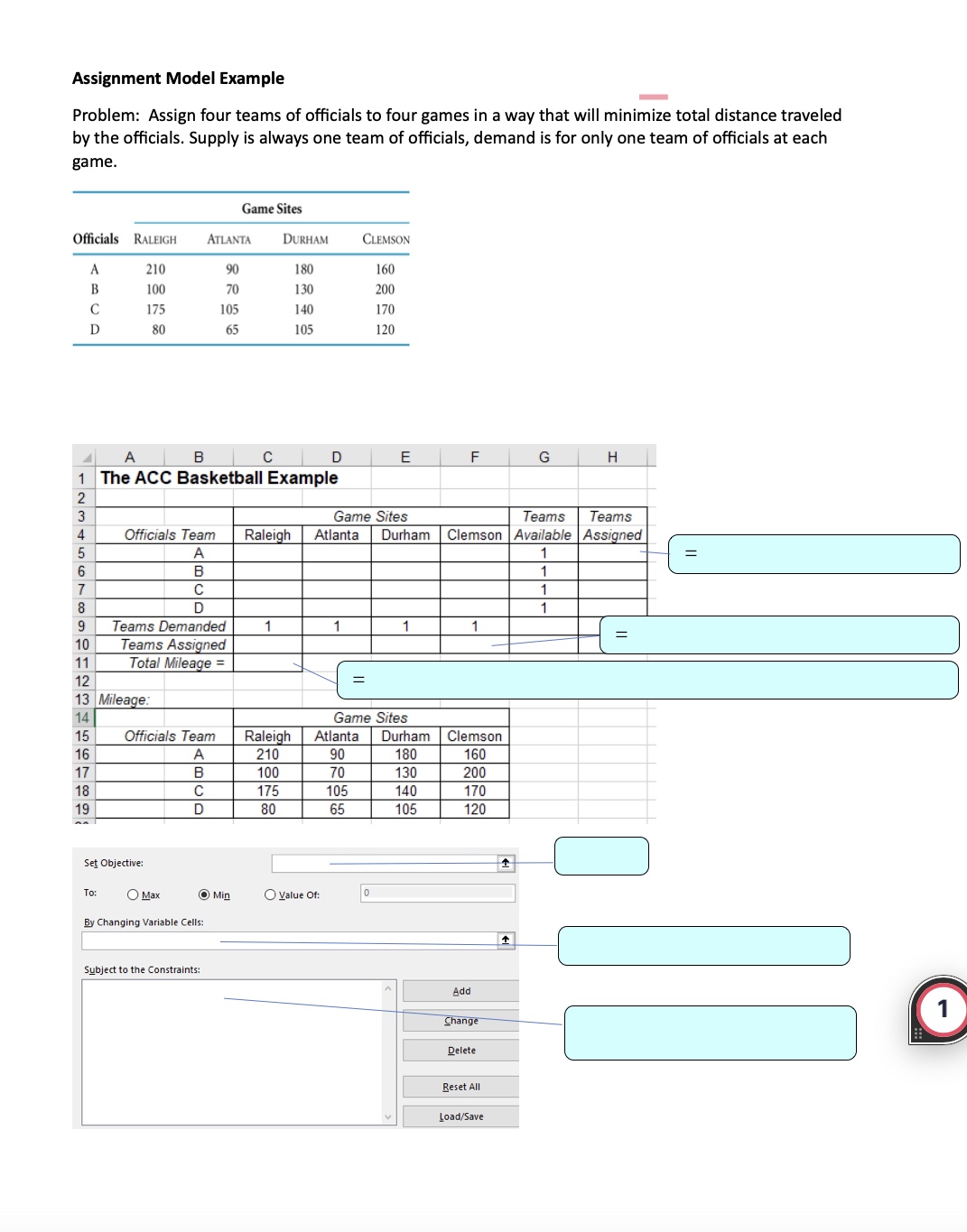 Assignment Model Example Problem: Assign four