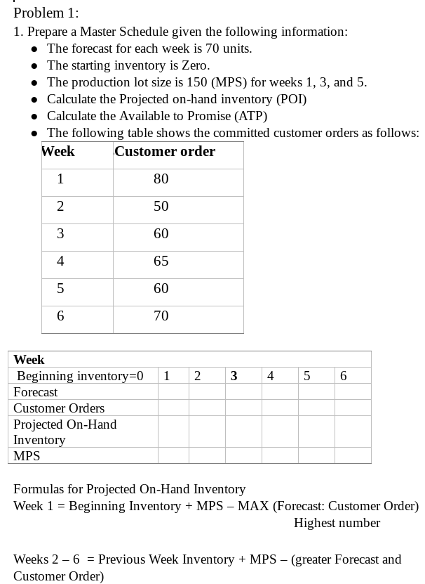 Problem 1: 1. Prepare a Master Schedule given the