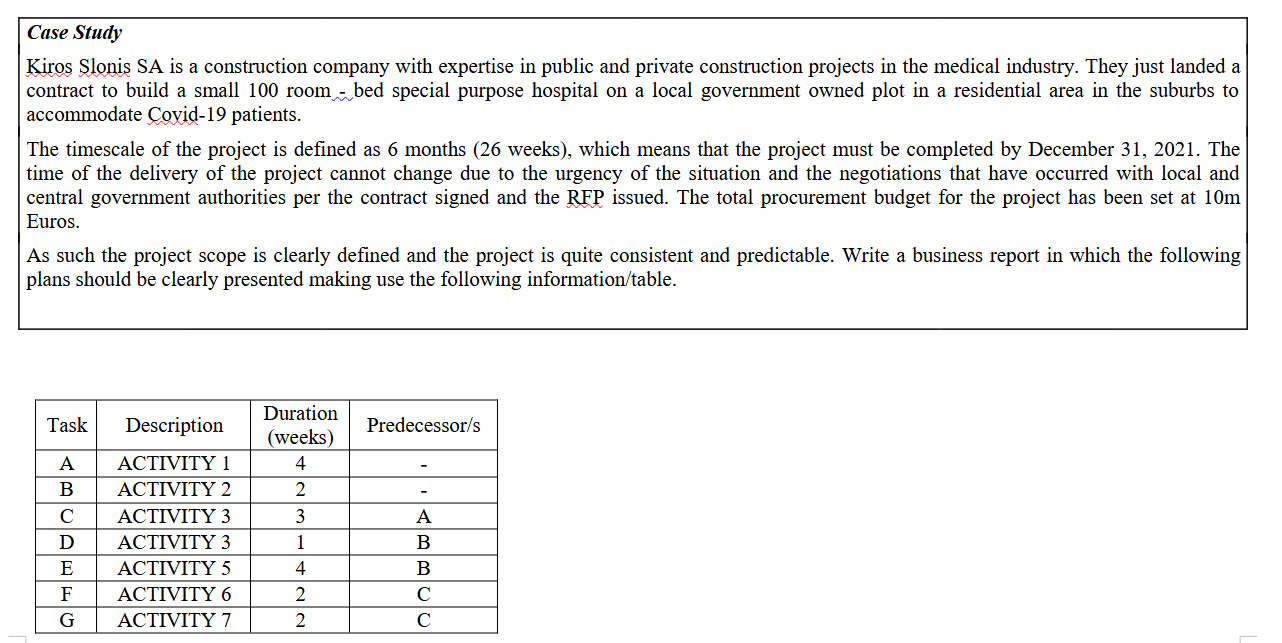 Please help me understand how to analyze the