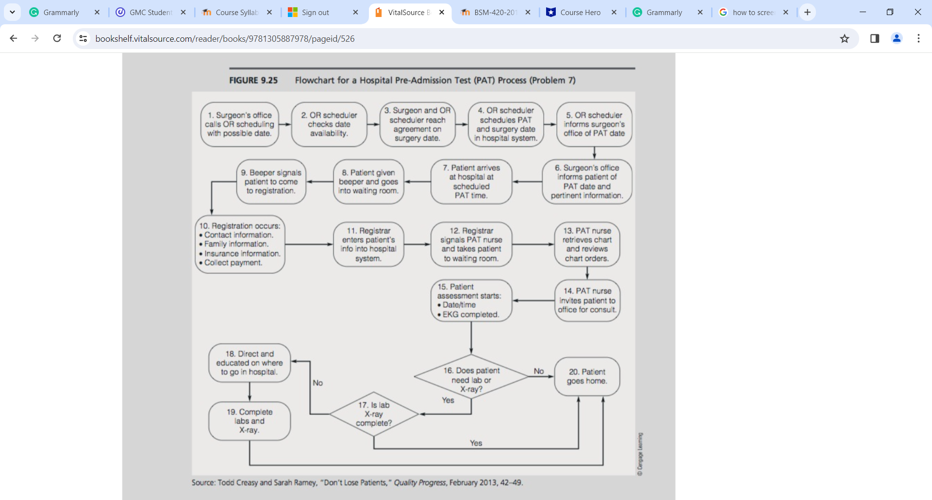 1. Multisigma Corp. has a process they believe is
