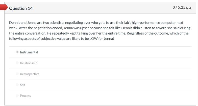 Which one is the correct answer? Question 14 0 /