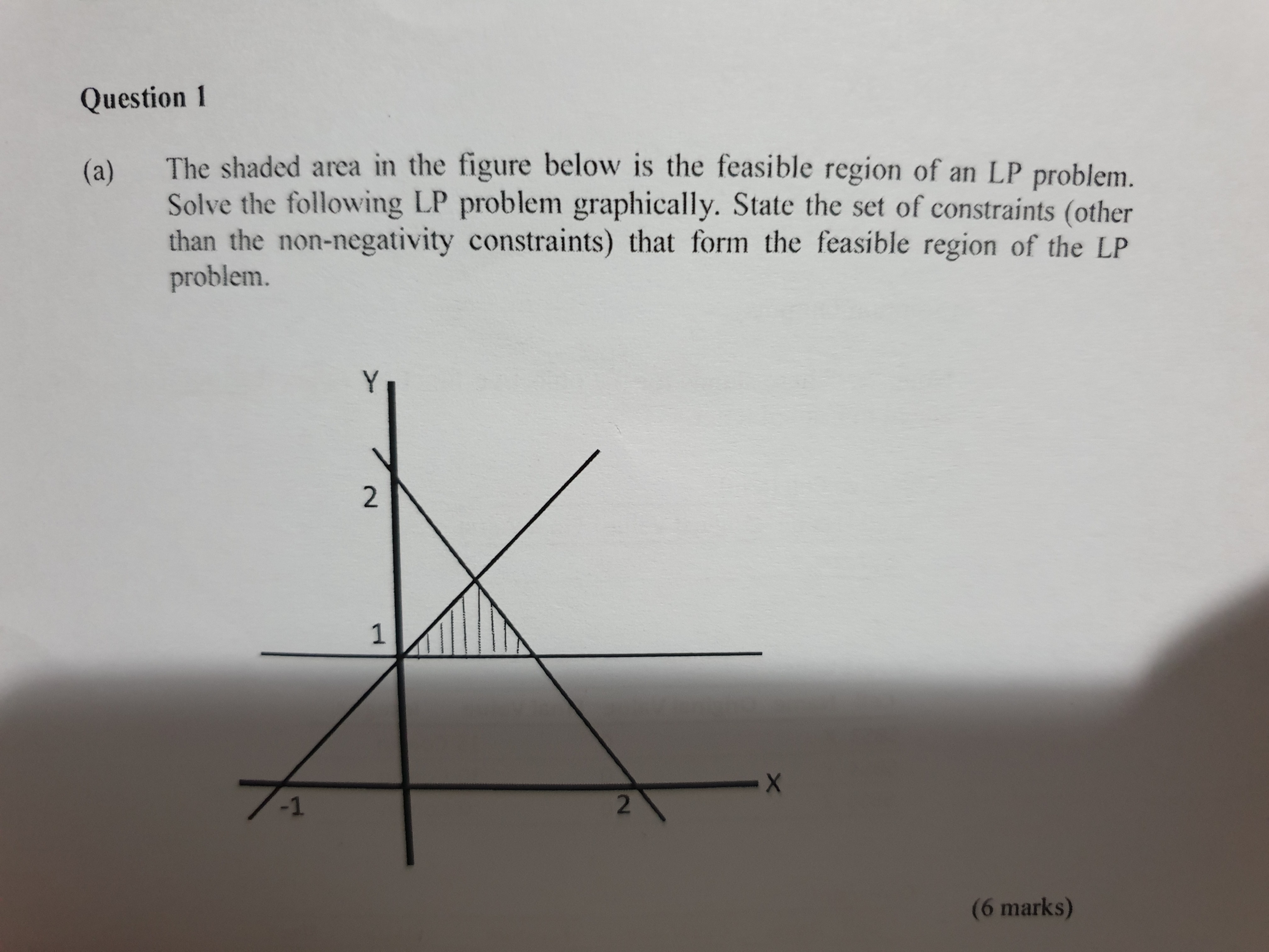 how do i find the constraints for this question?