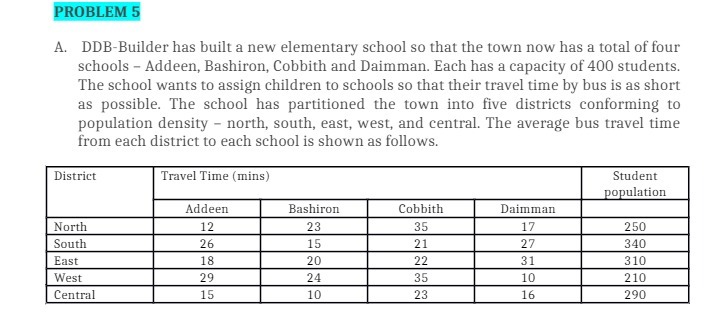 PROBLEMS A . DDB Builder has built a new
