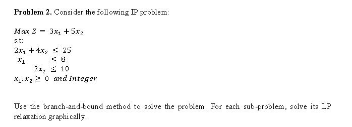 Problem 2. Consider the following IP problem: Max