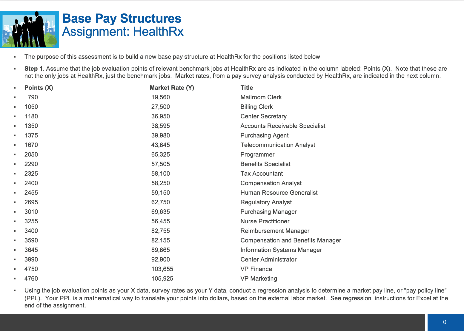 Hello, Can someone please help me understand the