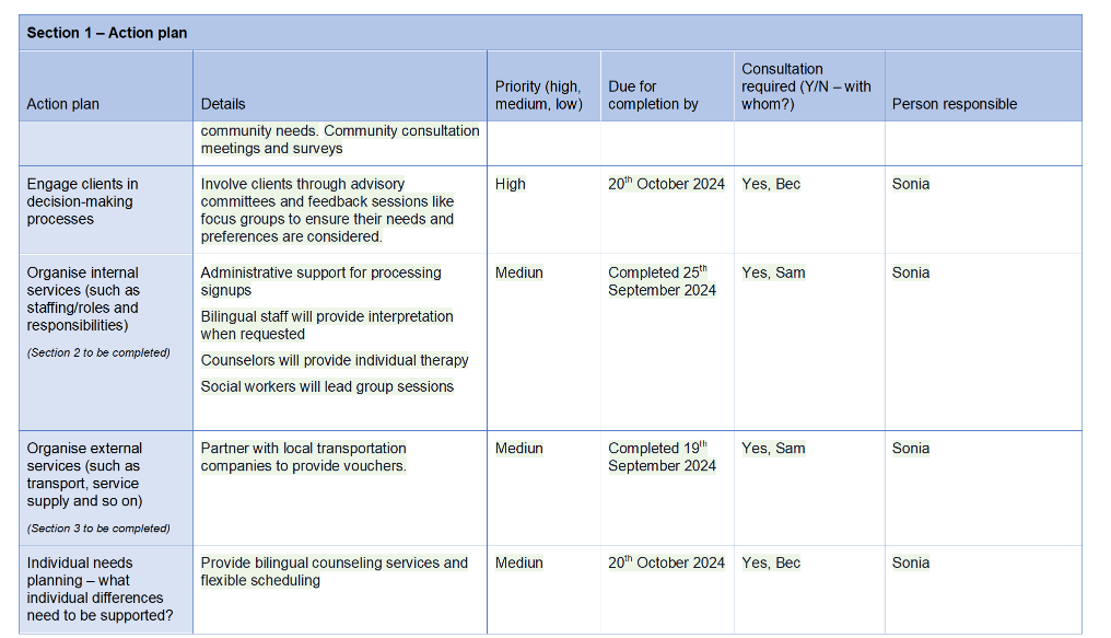 How do i wright & fill out a profenional Service