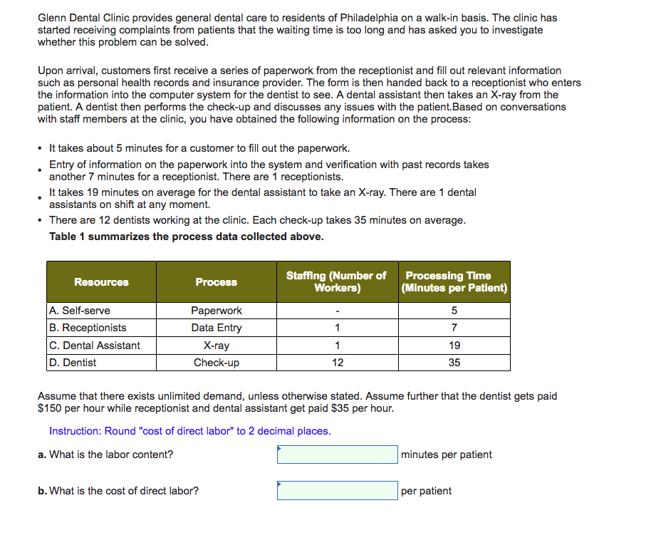 PA 4-1 It takes a lawyer ...... It takes a lawyer