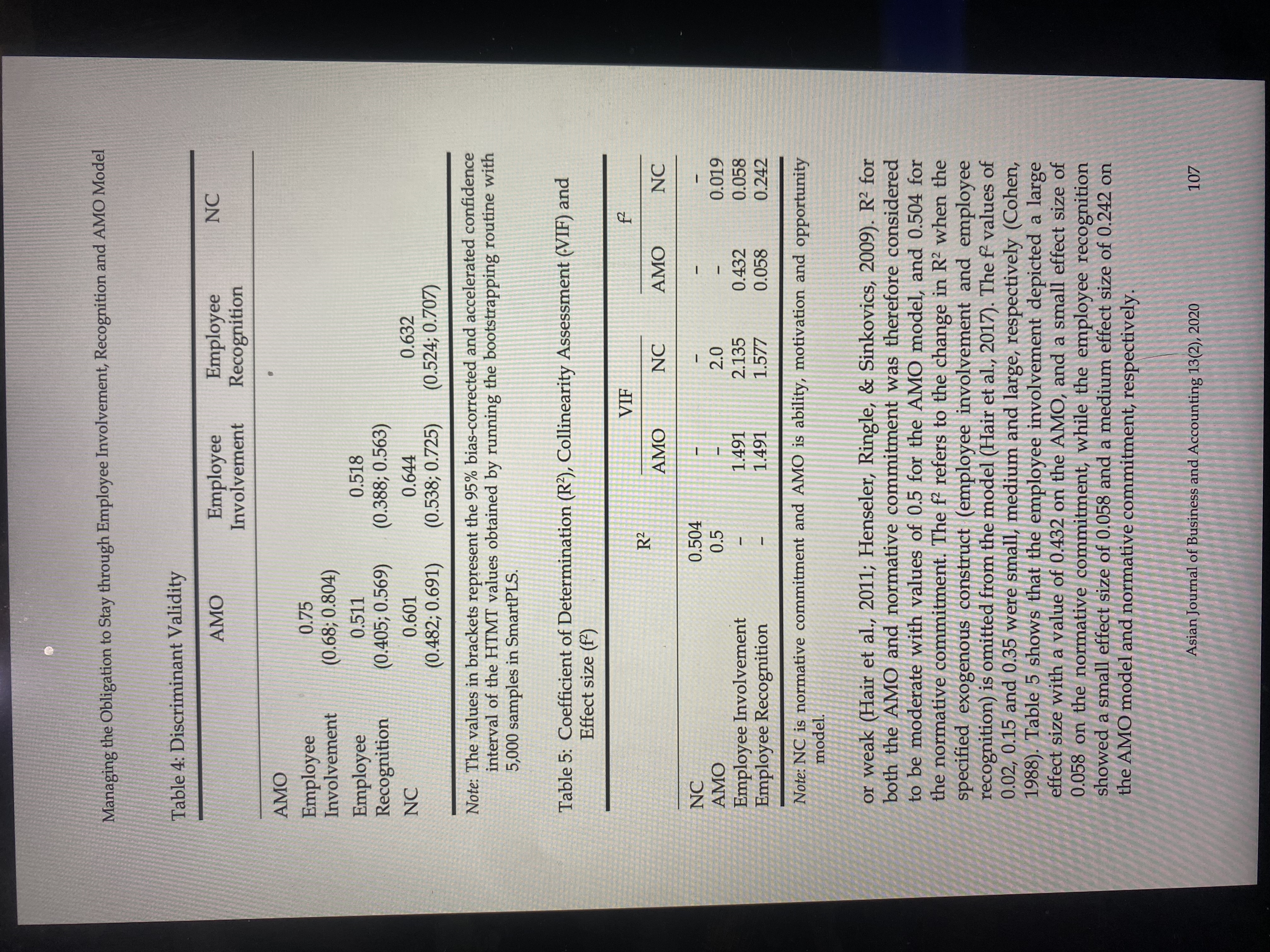 Critically evaluate the following article. Not