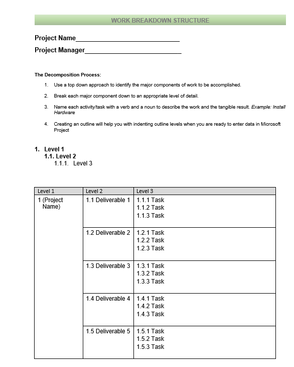 Scenario The project manager for GDS is in the