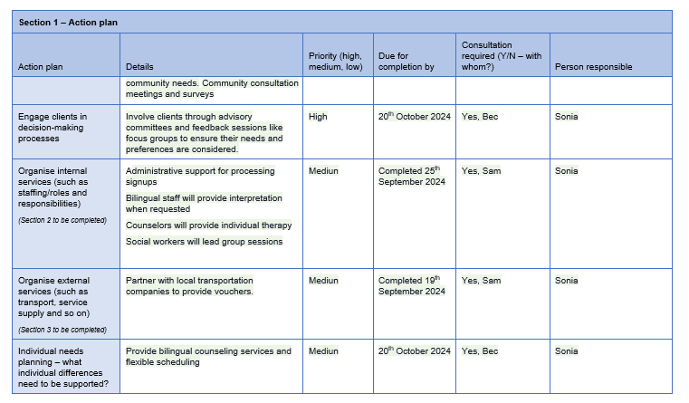 How do i wright & fill out a profenional Service