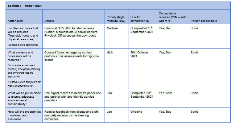 How do i wright & fill out a profenional Service