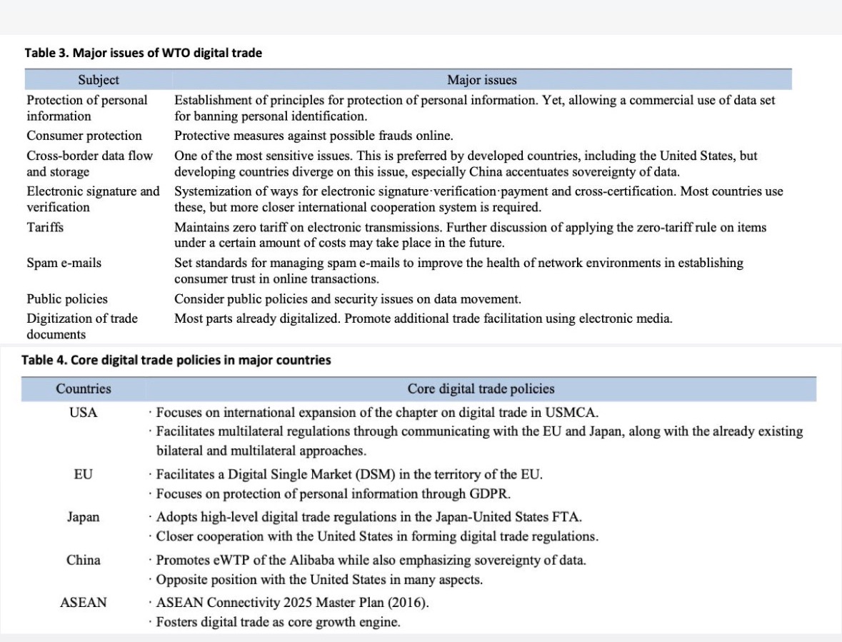" Briefly explain this (Table 3 in point 3.2 and