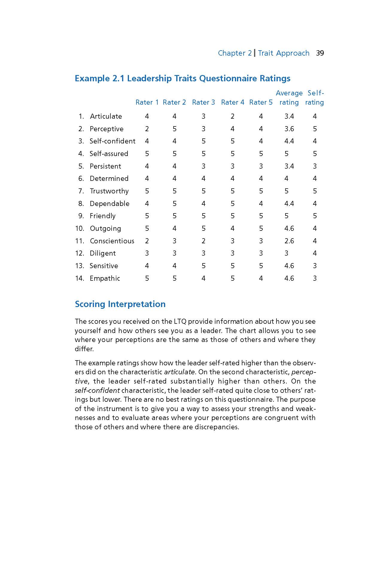 The objectives of this course were 1) to help you