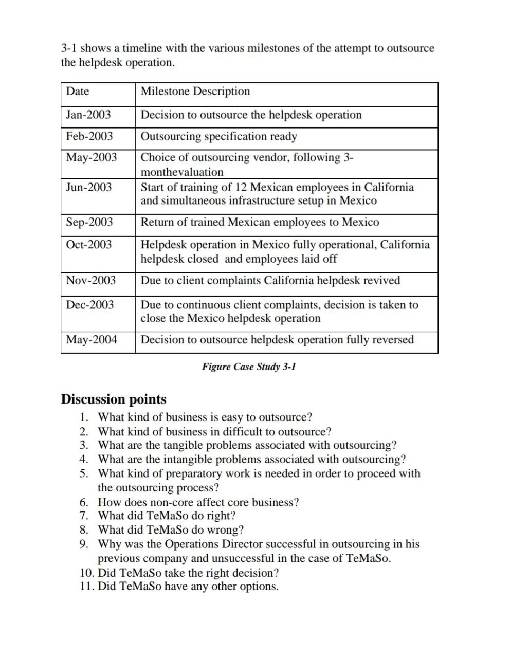 It took close to three months of contacting,