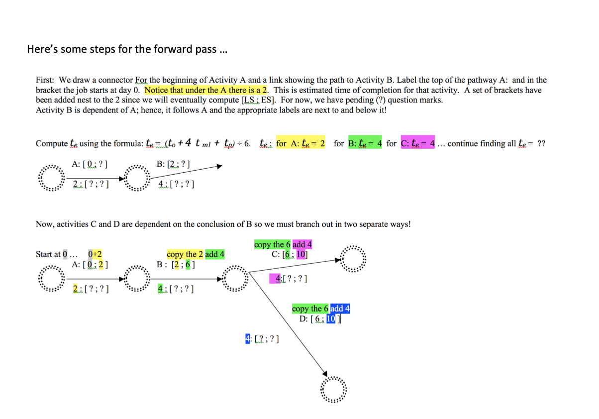 REVIEW THESE NOTES BEFORE : To begin DRAWING your