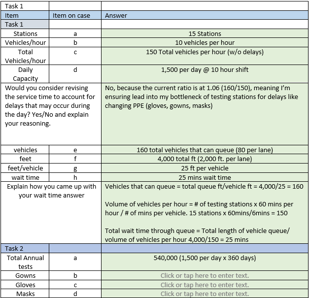 Task 1 Item Item on case Answer Task 1 stations
