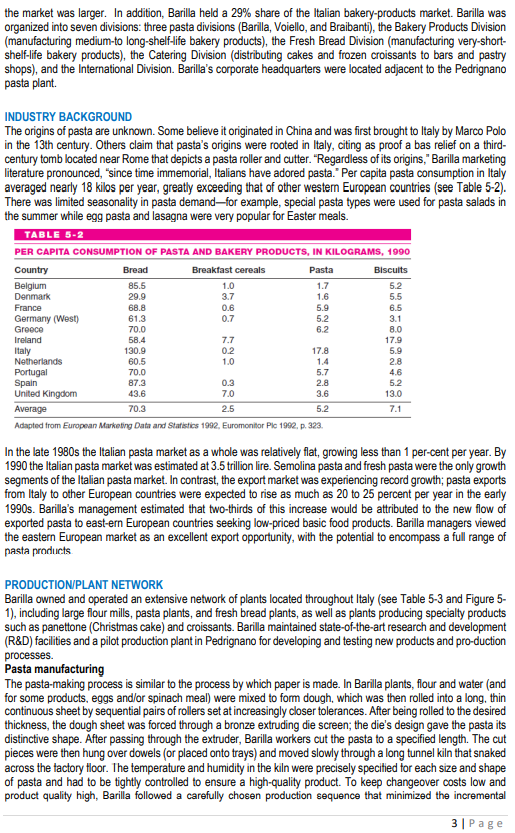 Q1. After reading the case study, list