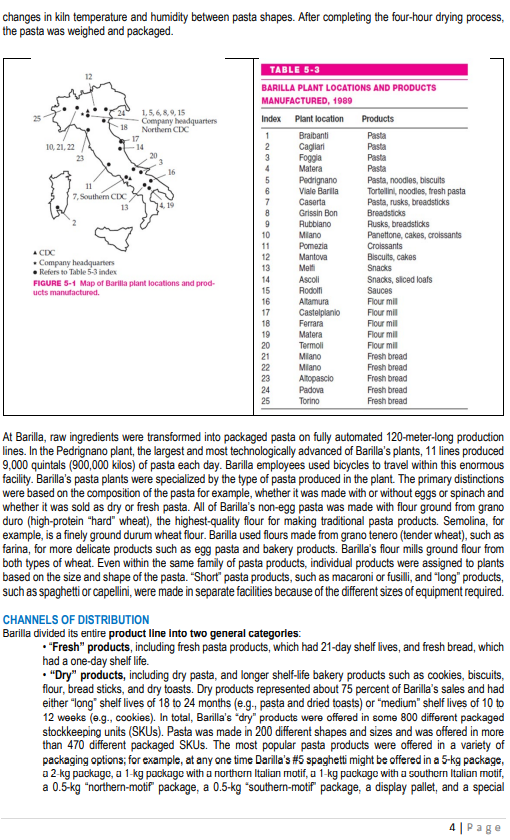 Q1. After reading the case study, list