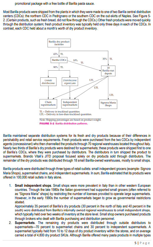 Q1. After reading the case study, list