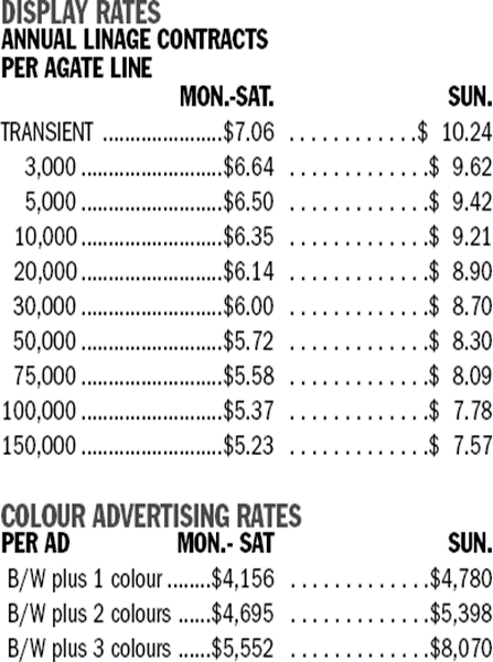 Case: THETORONTOSUNANDCARIBANA INTRODUCTION As