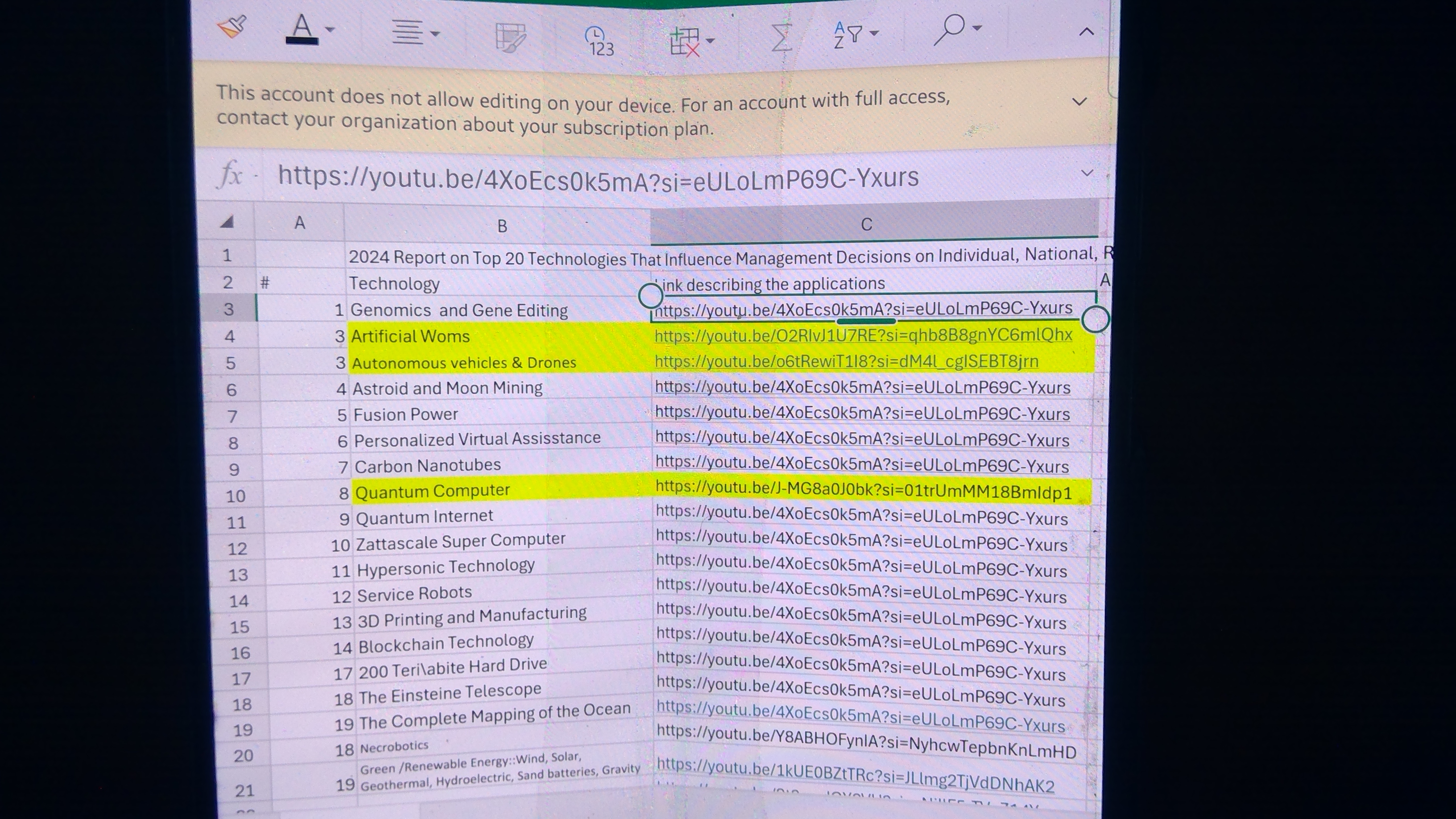 923 AY - O . This account does not allow editing