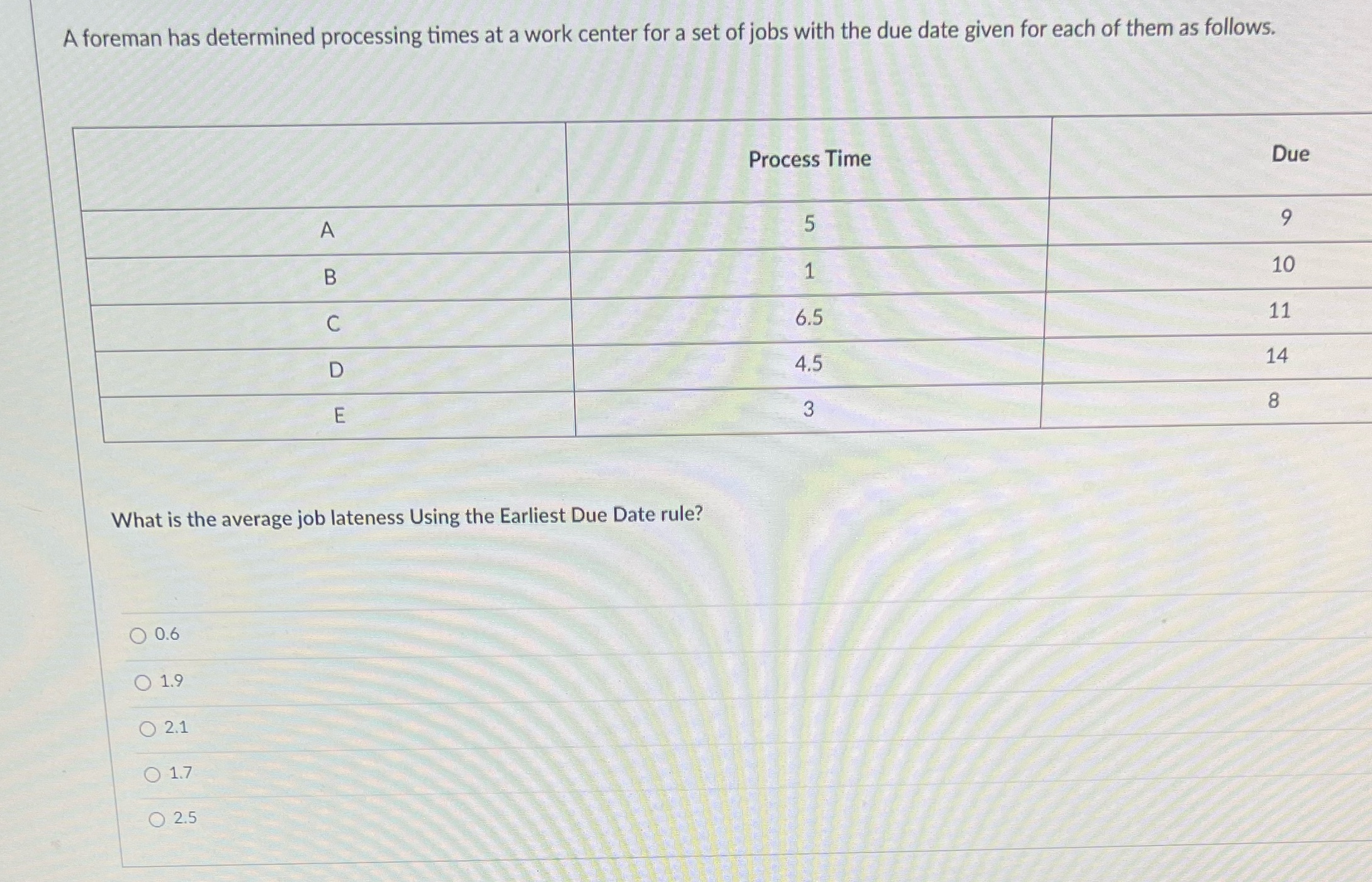 A foreman has determined processing times at a