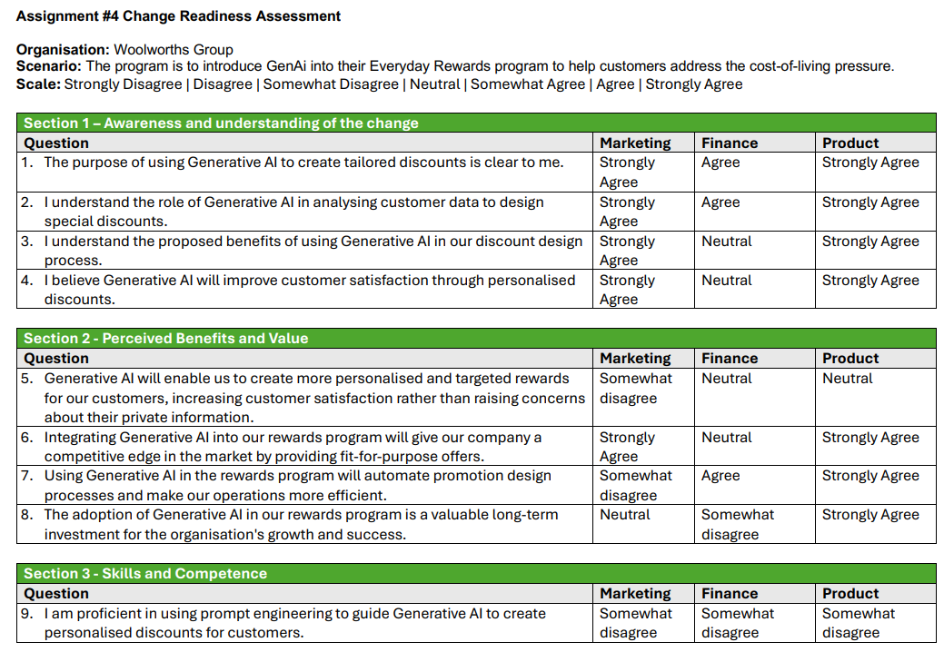 Support with creating a change management plan