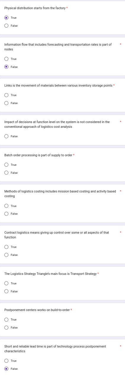 Physical distribution starts from the factory *