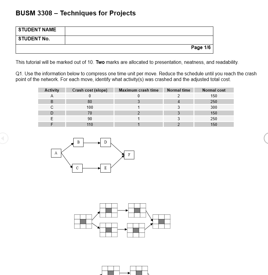 BUSM 3308 Techniques for Projects STUDENT NAME