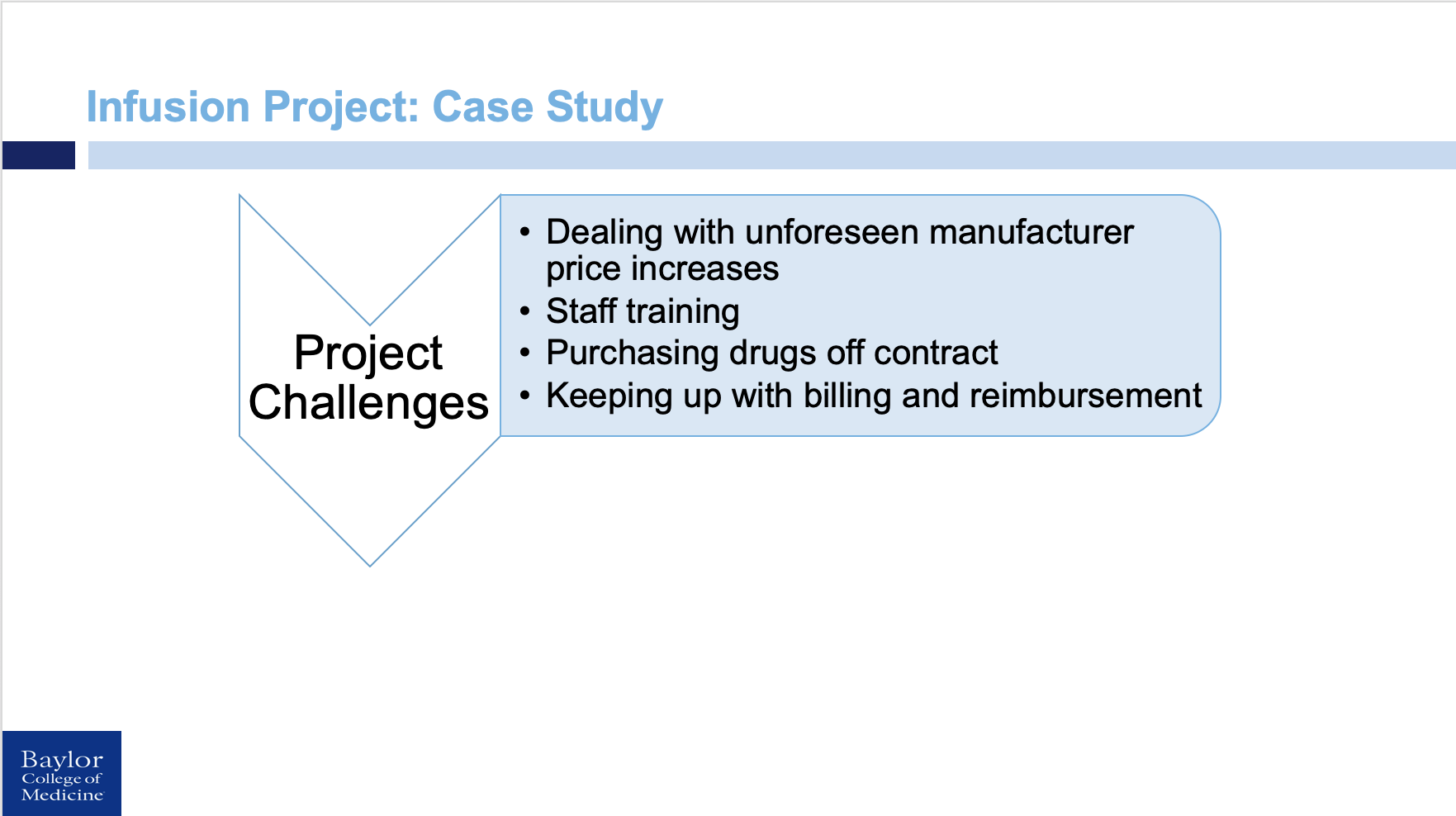 Infusion Project: Case Study Problem Statement