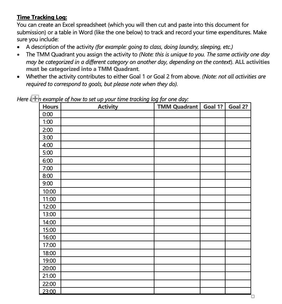 PFl 1305: Life, Love & Money: Elaboration