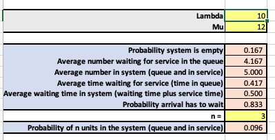 Just provide answers. No need to show work.