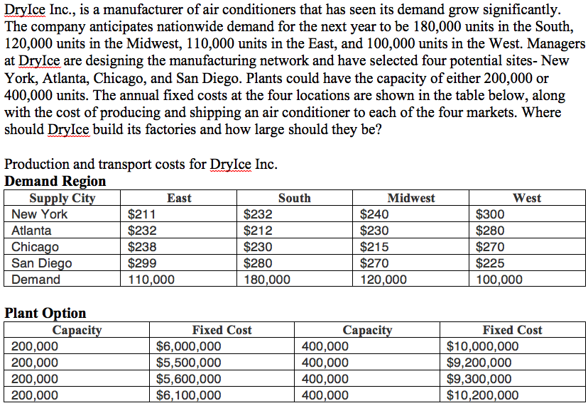 m Inc., is a manufacturer of air conditioners