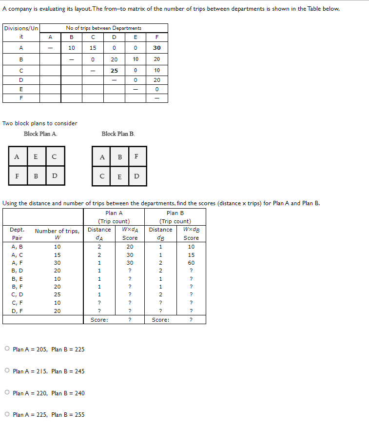 Please provide a clear detailed step by step