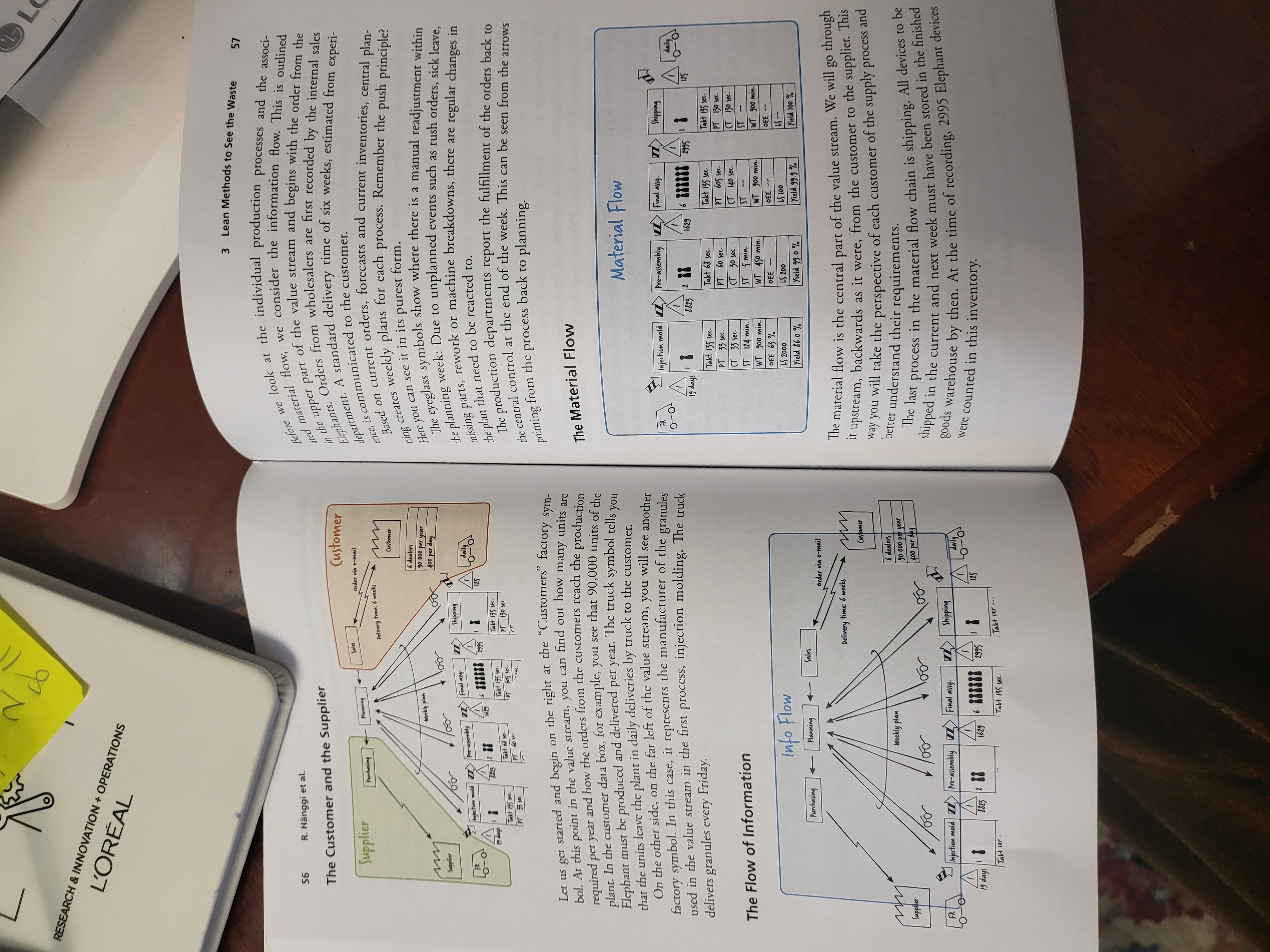 Help - The question is below - It states "And