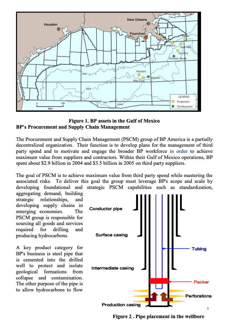this is the whole case study. i need help with