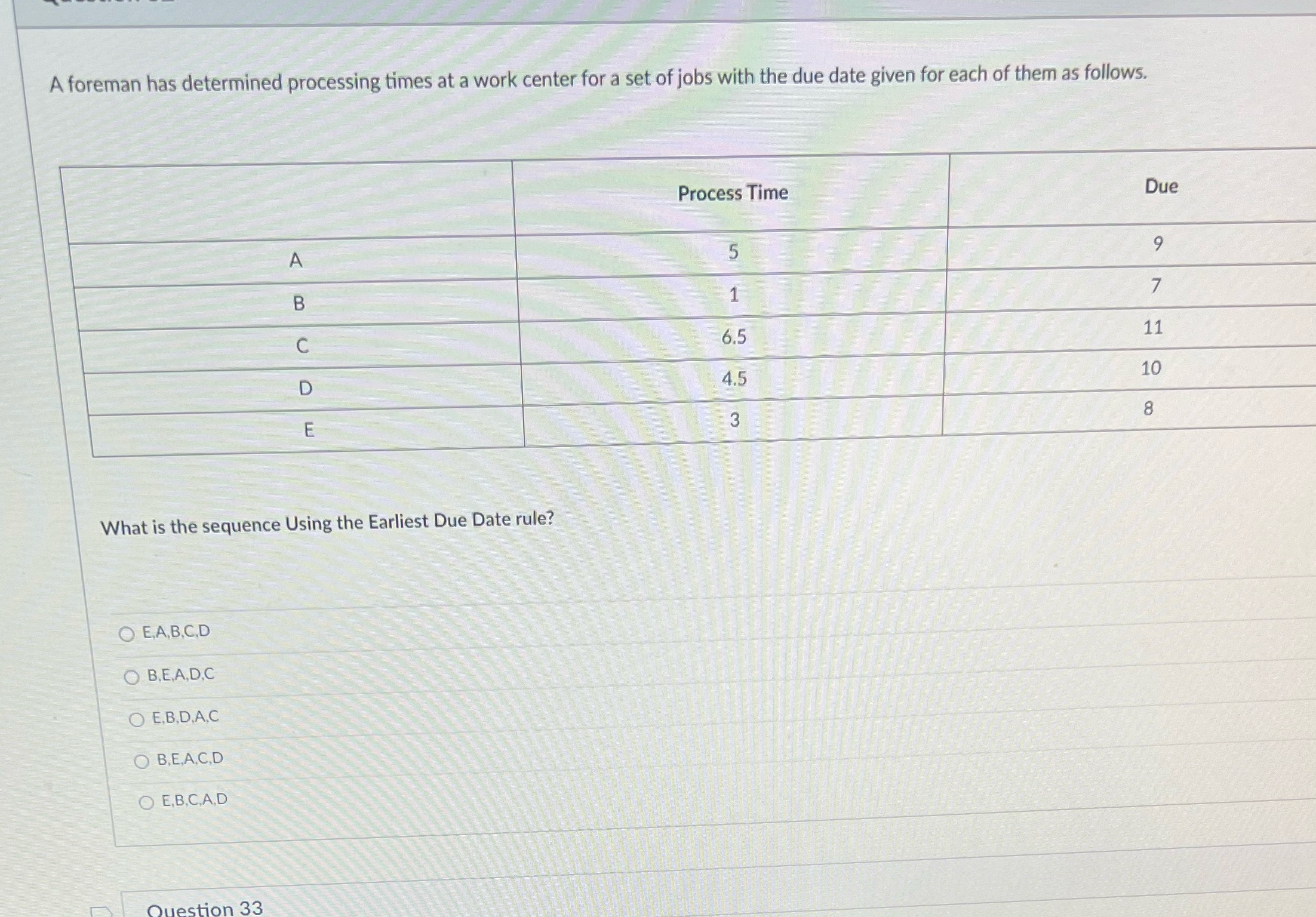 A foreman has determined processing times at a