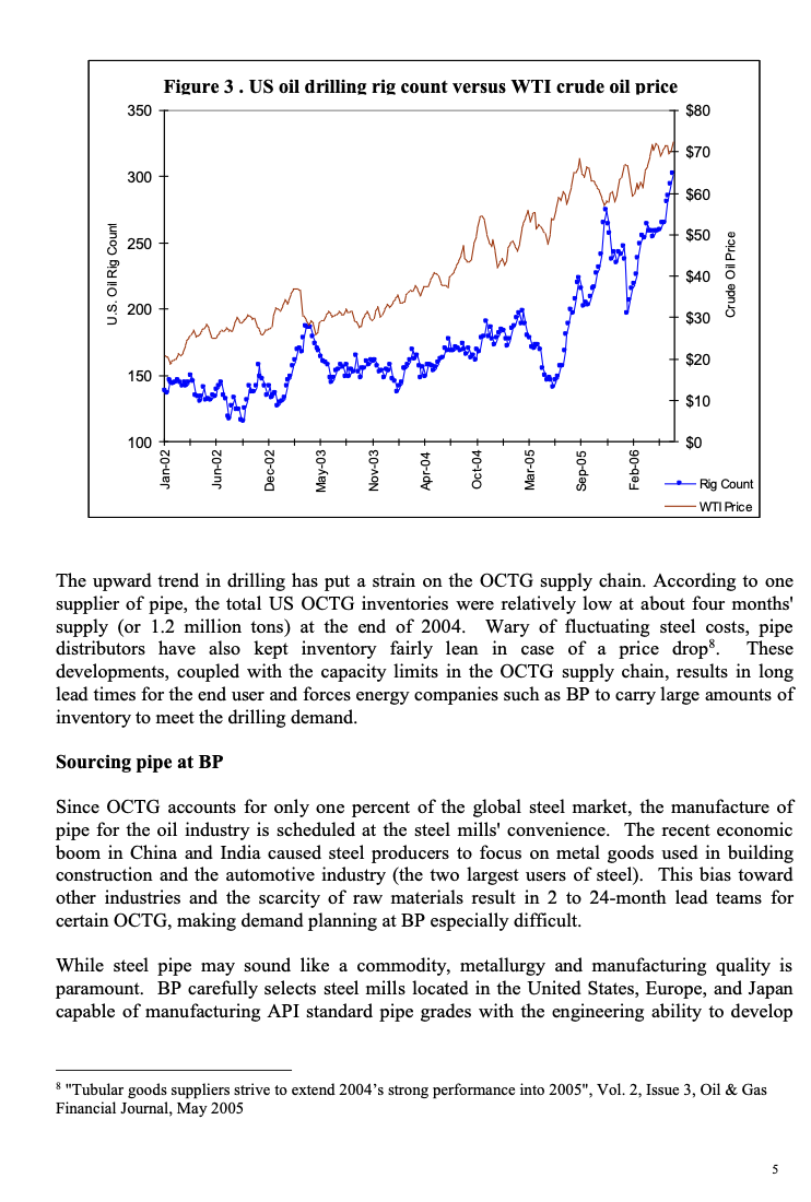 I need help with this case study. actions items
